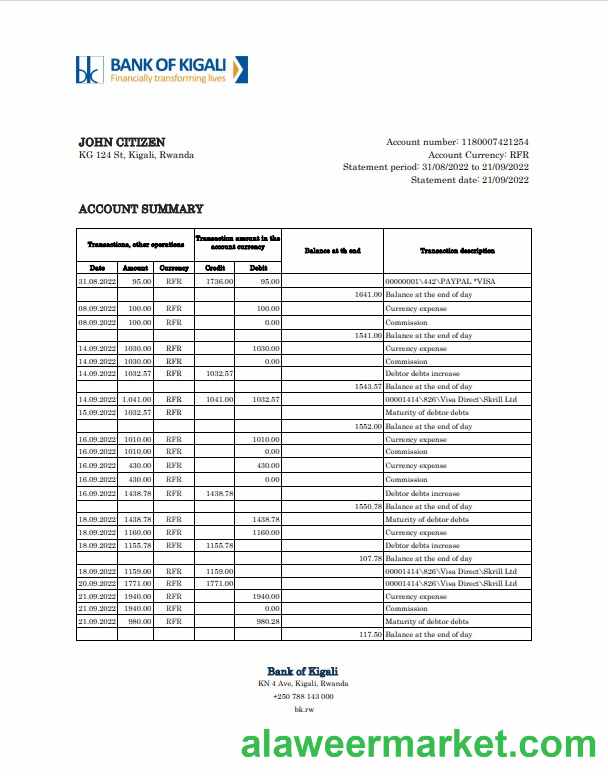 Rwanda Bank of Kigali bank statement, Excel and PDF template